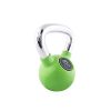 CAP Barbell Colored Rubber Coated Kettlebell