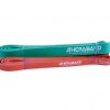 TheraBand Easy, Multi