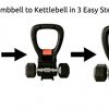 Grip N Rip Fitness Kettlebell Weight Grip - Kettlebell Handle