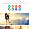 Fitness Tracker, Blood Pressure Heart Rate Monitor Smart Watch