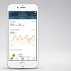 Fitbit Flex 2 Smart Fitness Activity Tracker