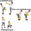 YSHCA Exercise Kettlebell, Vinyl Coated Kettlebell Weights Cast Iron
