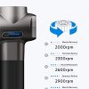 Naipo Massage Gun Deep Tissue Percussion Muscle Massager
