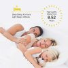Lintelek Fitness Tracker Heart Rate Monitor, Activity Tracker