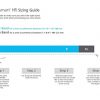 Garmin vívosmart HR Activity Tracker Regular Fit