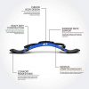RIMSports Arm Blaster for Biceps and Triceps Arm Blaster