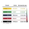 Limm Resistance Loop Exercise Bands - Set of 5 Bands