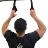 Core Prodigy Talon Grips - Nylon Finger and Thumb Looped Hand