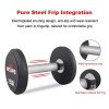 Round End Dumbbell Heavy Weights