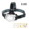 EverBrite 2-Pack Headlamp Flashlight for Running, Camping