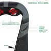 Massagers for Neck and Back with Heat