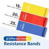 Resistance Bands Set – Versatile Latex Fitness Bands for Full-Body Workouts Anywhere! 💪🧘‍♀️