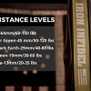 Iron Infidel Pull Up Assistance Bands for Working Out