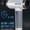 Athphy Massage Gun, Deep Tissue Muscle Massager for Pain Relief