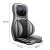 Comfier Shiatsu Neck, Back Massager – 2D/3D Kneading Full