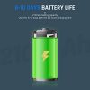Smart Watch for Men Stylish, Fitness Trackers Waterproof