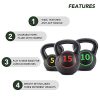 MaxKare Kettlebell Set 3-Piece HDPE 5lb, 10lb, 15lb Weights Kettlebells