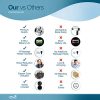 Massage Gun Deep Tissue Massager - Percussion Massage Gun