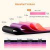 OMORC Resistance Bands, Exercise Loop Bands for Legs and Butt