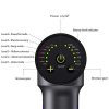 Deep Tissue Massage Gun for Muscles, Back, Foot, Neck, Shoulder, Leg