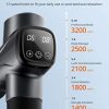 Massage Gun TaoTronics Professional Deep Tissue Muscle