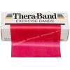 Resistance Bands: Your Ultimate Fitness Companion for Strength and Rehabilitation