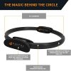 Exercise Resistance Equipment for Toning and Sculpting Inner