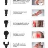 Powerful Portable Massage Gun, RENPHO Deep Tissue Mini Percussion