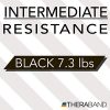 TheraBand - 20060 Resistance Bands, 6 Yard Roll Professional Latex