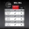 Wall Ball for Crossfit & Fitness - Medicine Ball for Gym