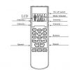 HealthmateForever YK15AB TENS unit EMS Muscle Stimulator