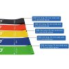 FDBRO Resistance Loop Exercise Bands for Home