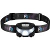 Headlamp LED USB Rechargeable - Waterproof Super Bright Torch