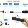RUBEX Weighted Jump Rope (0.5 LB) with Non-Slip Memory Foam Handles