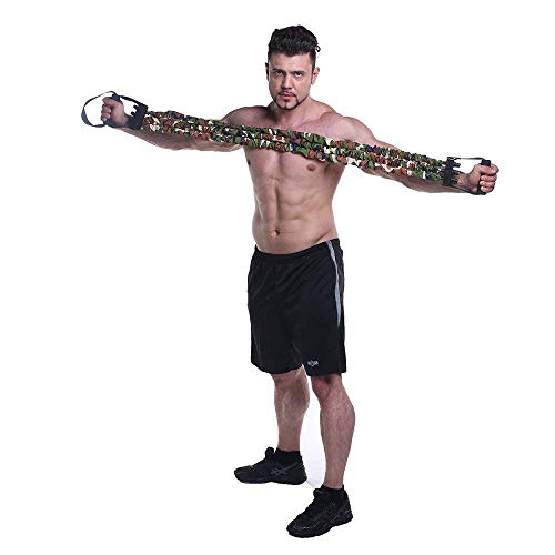 Ranbo Chest Expander，Resistance Bands Strength Training for Home