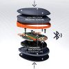 Arms, Legs Handheld Isometric Strength Training