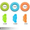 Hand Grip Strengthener, Finger Exerciser, Grip Strength Trainer