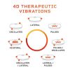 LifePro Rumblex 4D Vibration Plate Exercise Machine