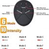 Abs Stimulating Belt- Abdominal Toner-Training Device for Muscles