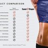 Sweat Shaper Women's Premium Workout Tank Top