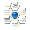 ProBody Pilates Ring and Mini Exercise Ball (2 pcs)