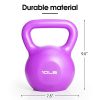 FutureCharger Kettlebell Weight, Strength Training Kettlebells
