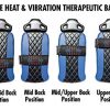Health Gear HGI 4.2 Patent Pending Diamond Edition Heat
