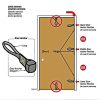 Door Anchor, Heavy Duty Door Anchor Attachment with Solid Nylon Core