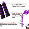 Limm Jump Rope Experience Levels, Cardio, Cross Fitness, More