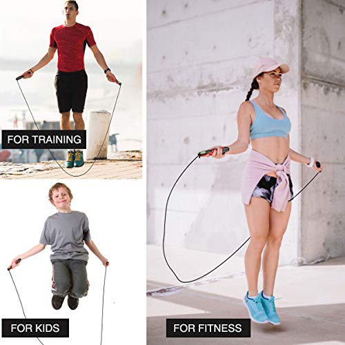 Rush Athletics Calorie Counting Ropeless Jumping Rope