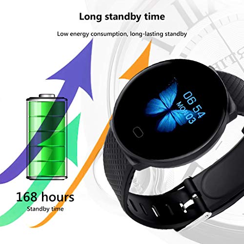 Round Smartwatch with Blood Pressure, Blood Oxygen Monitor