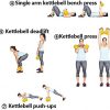 YSHCA Exercise Kettlebell, Vinyl Coated Kettlebell Weights Cast Iron