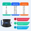 Rishaw Waist Trimmer for Men,Sauna Slimming Belt Waist