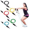 Fit Simplify Premium Resistance Tube Band Kit